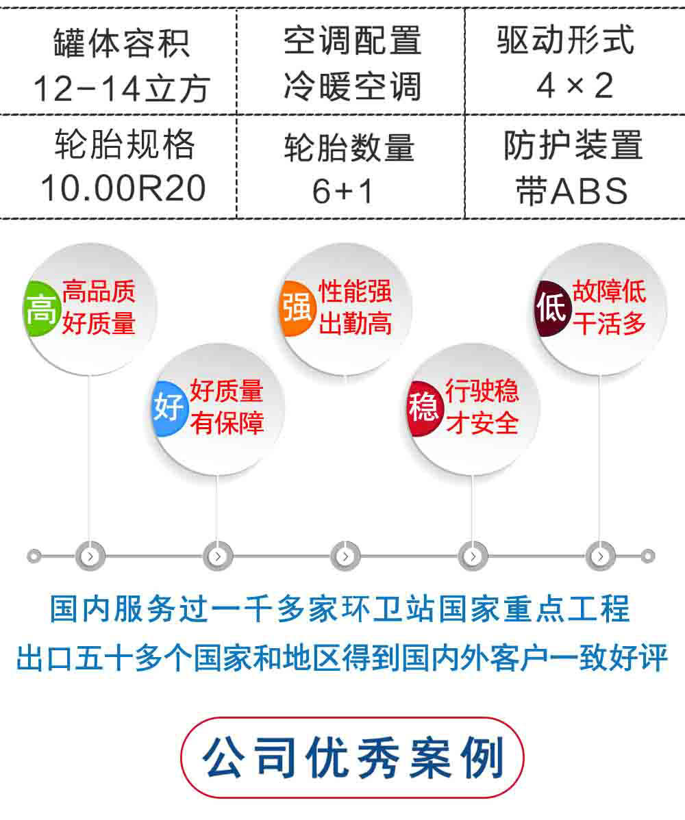 東風柳汽灑水車（12噸）_25