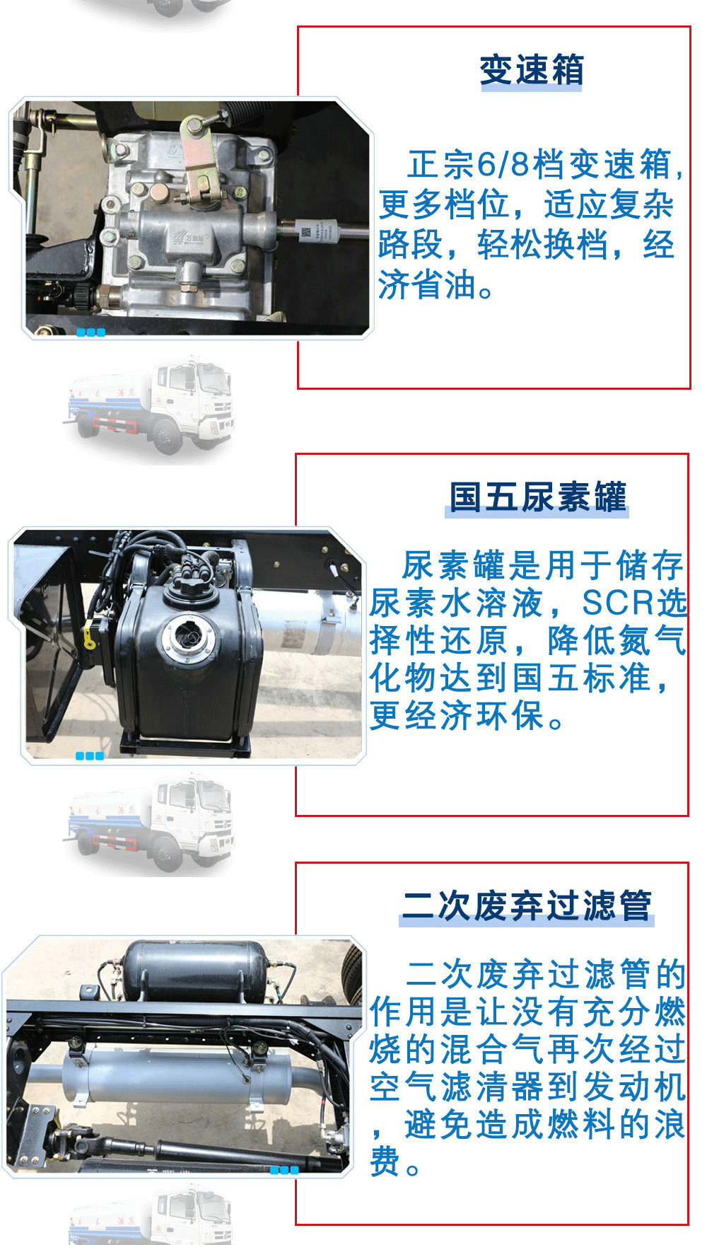 東風御虎灑水車（8-12方）_23