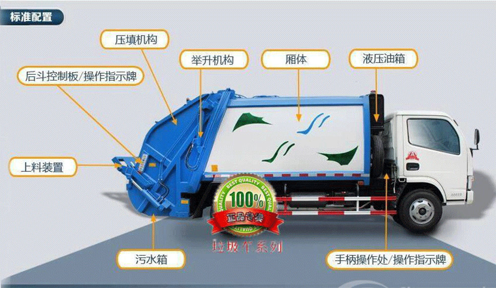 五十鈴壓縮垃圾車（4-6方）_15