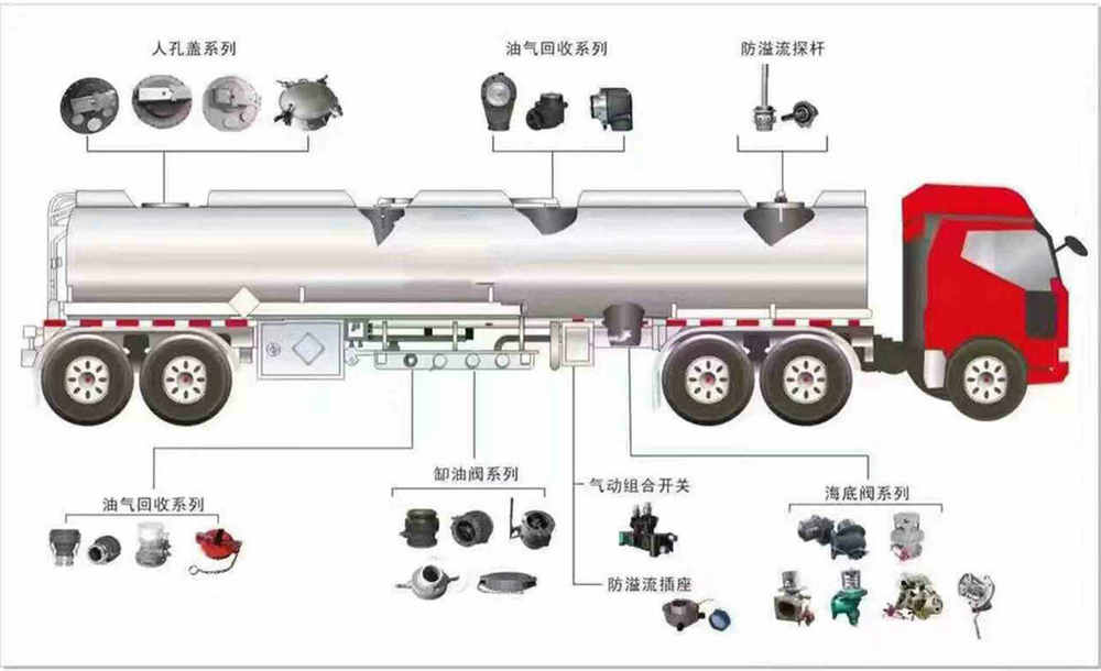 東風天龍鋁合金運油半掛車41_12