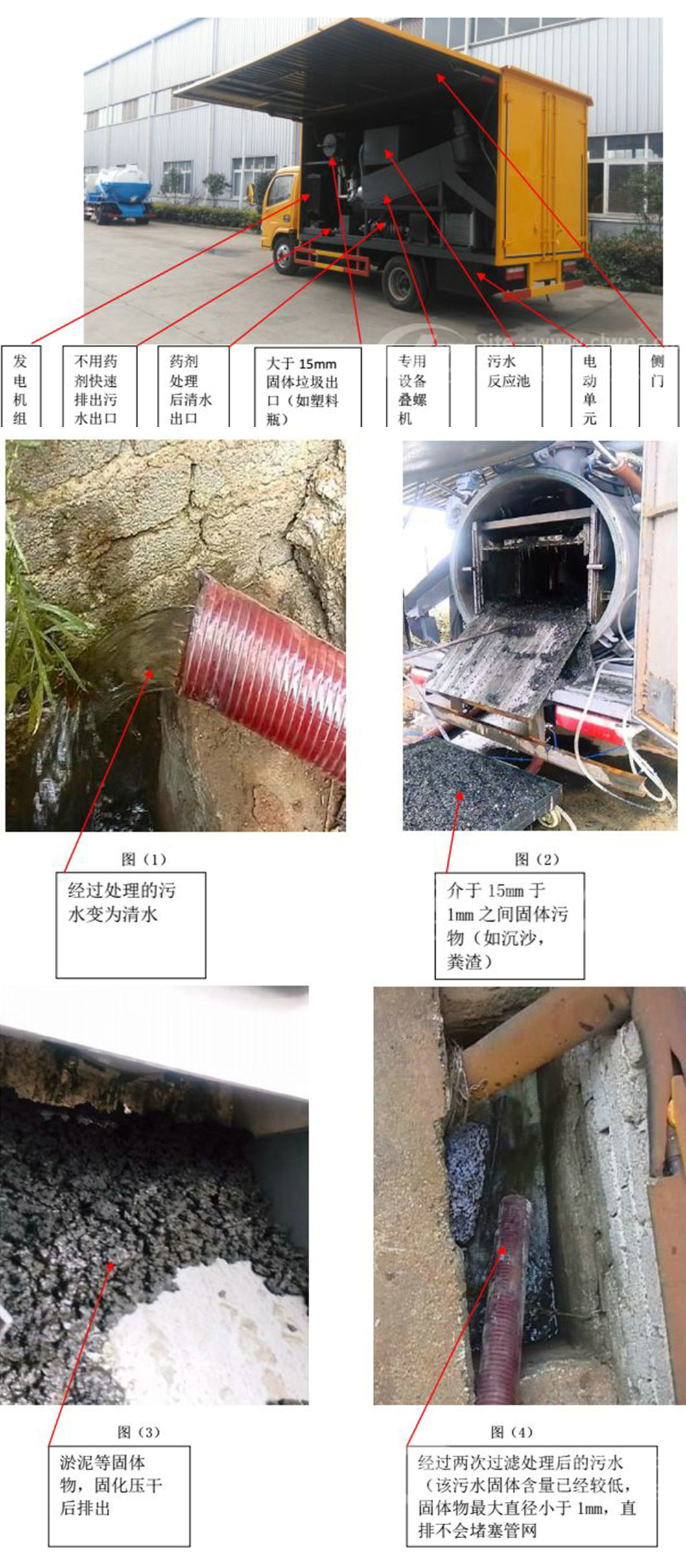 東風(fēng)大多利卡3800污水處理車_14