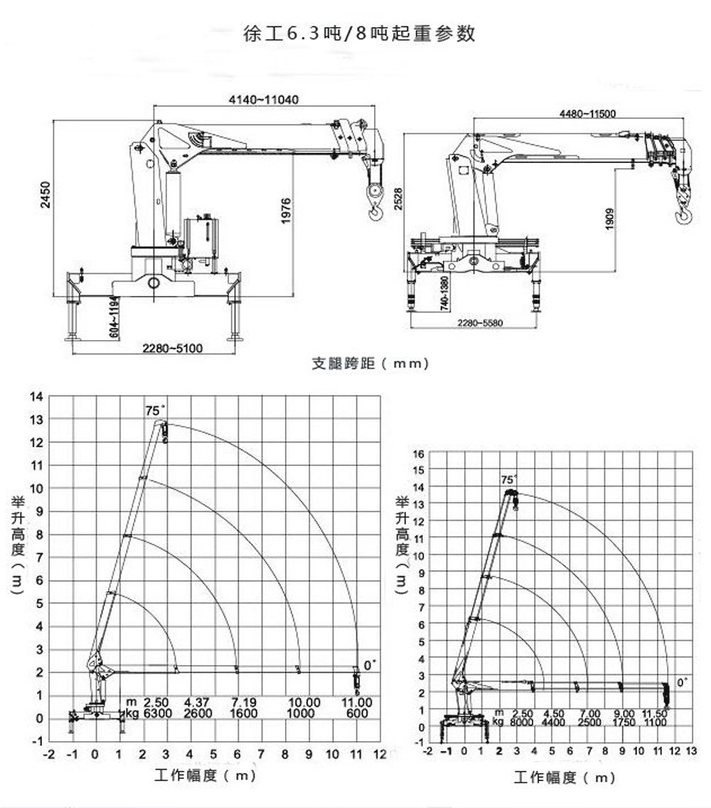 東風T5單橋8噸隨車吊_14