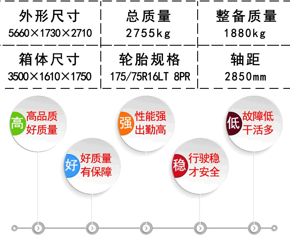 國六江淮康鈴X5冷藏車_20