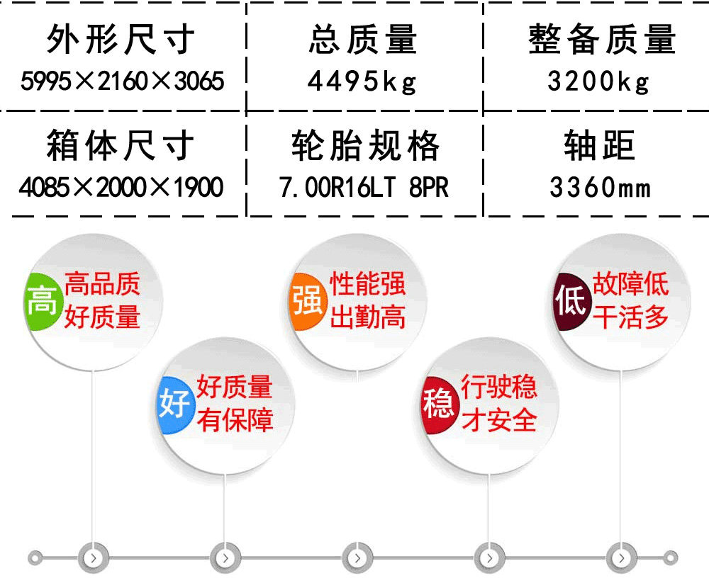 國六福田奧鈴捷運冷藏車_20