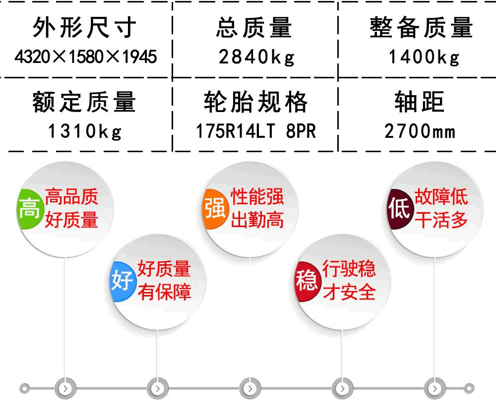 國六長安3方勾臂垃圾車_21