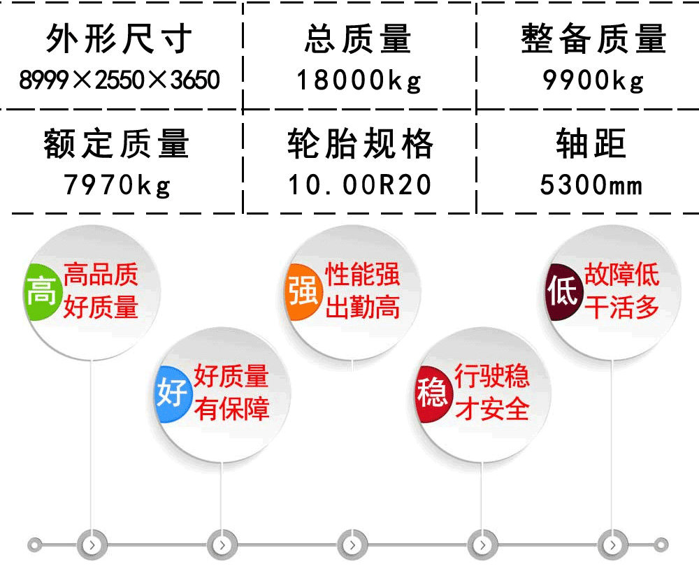 國六東風多利卡D9隨車吊_19