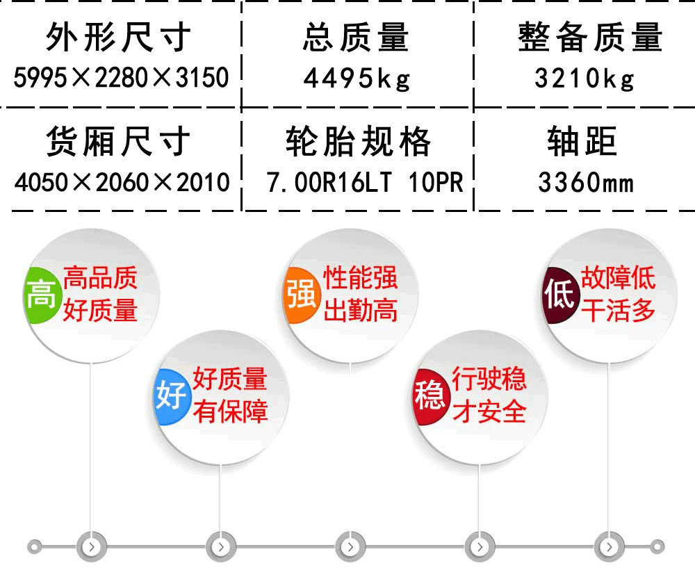 國六江鈴130馬力寬體冷藏車_19