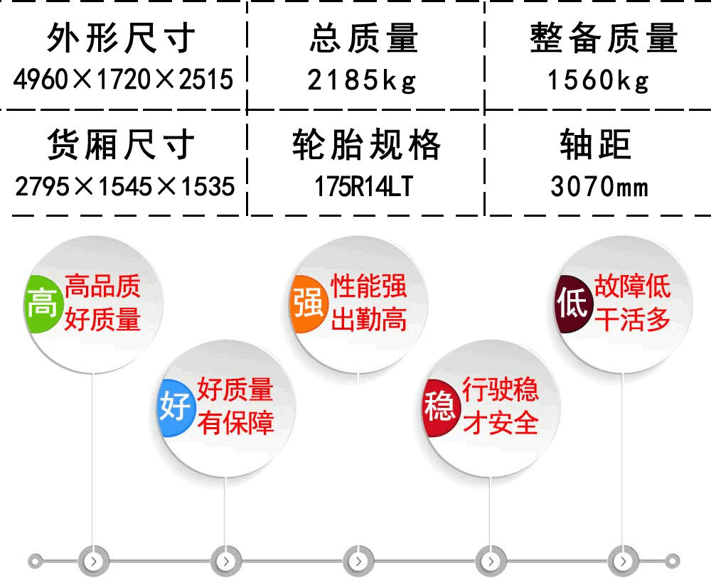 國六福田祥菱v1-藍牌冷藏車_20